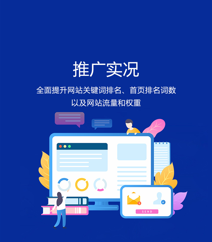 获客宝推广实况